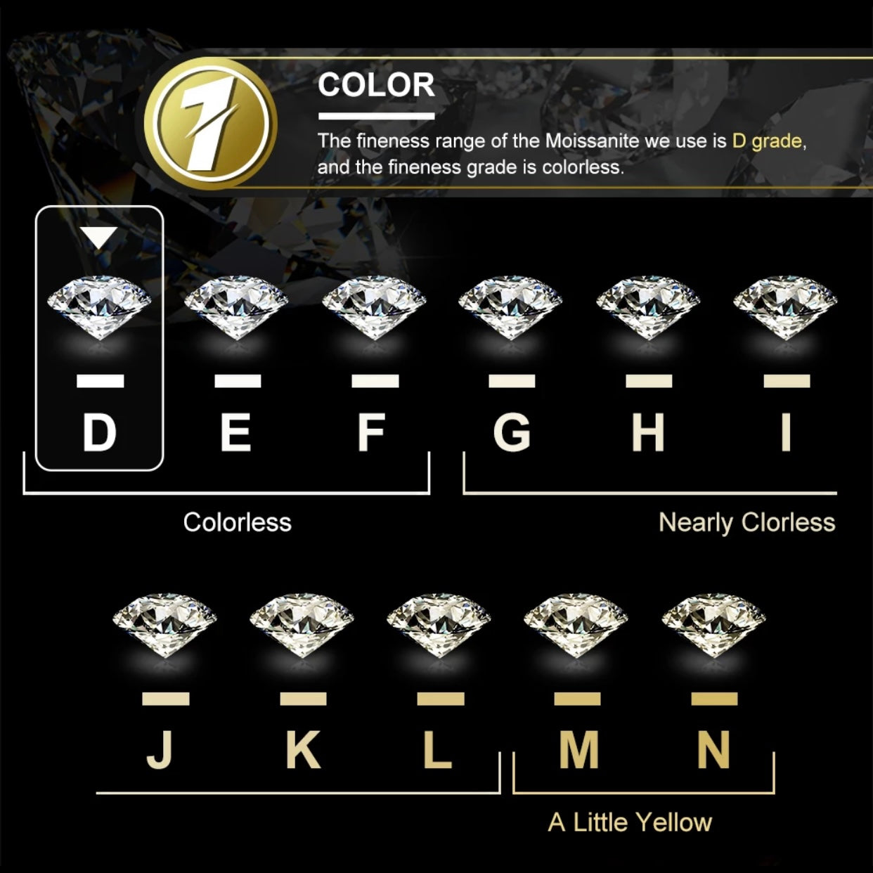 DIEGO MOISSANITE BLING CROSS