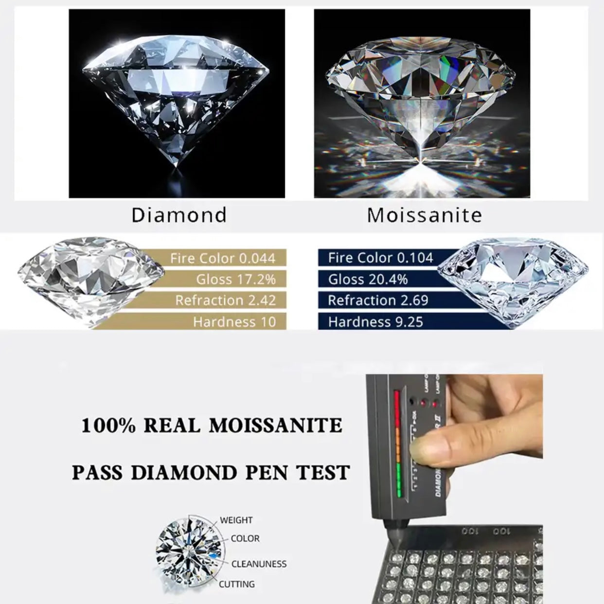 DIEGO MOISSANITE BLING CROSS