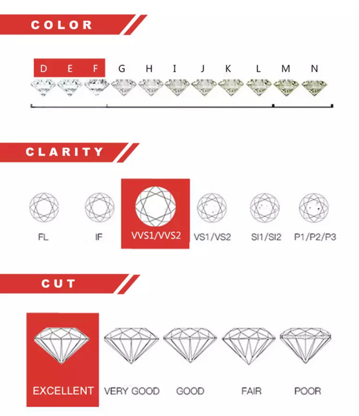 DIEGO MOISSANITE BLING CROSS
